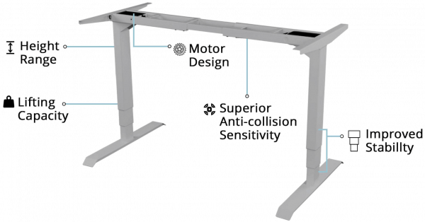 electric height adjustable table
